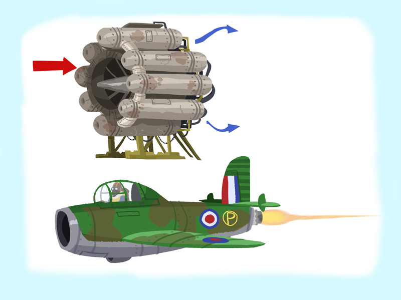 How does a Jet engine work? | Garth & Bev